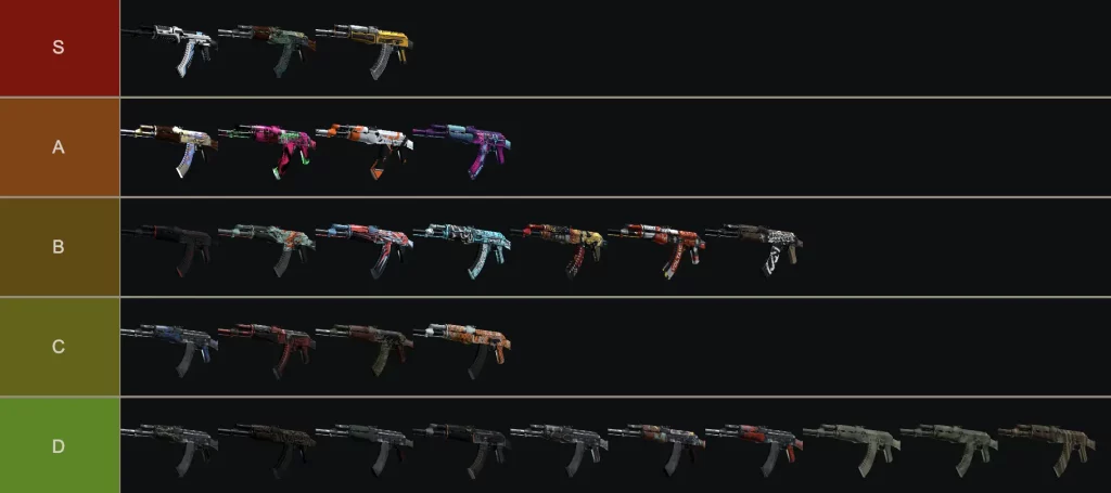 ak47 skin tier list