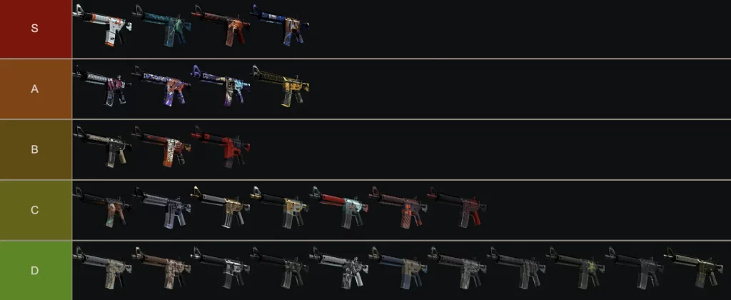 m4a4 skin tier list